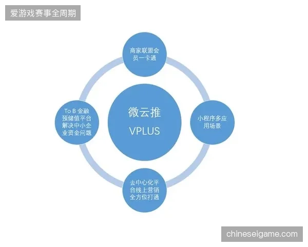 多地转播信号平台为何拒绝并轨，导致赛事热度难以在城市消费圈层形成闭环